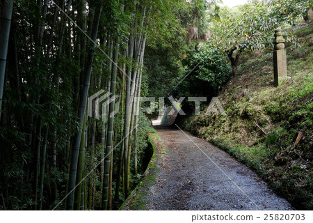 Koyasancho Stone and town Ishido 25820703