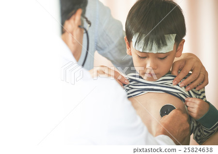 兒童諮詢 25824638