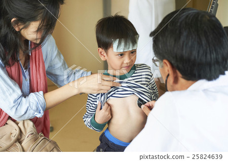 兒童諮詢 25824639