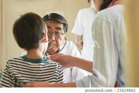 兒童諮詢 25824662