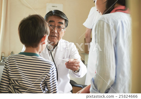 兒童諮詢 25824666