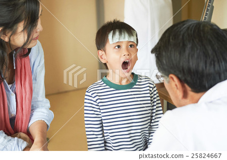 兒童諮詢 25824667