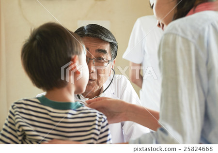 兒童諮詢 25824668