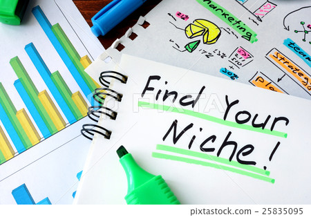 Notepad with sign Find Your Niche  25835095