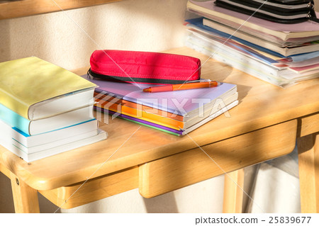 Learning image 25839677