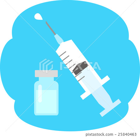 Syringe and medicine bottle Syringe and medicine bottle 25840463