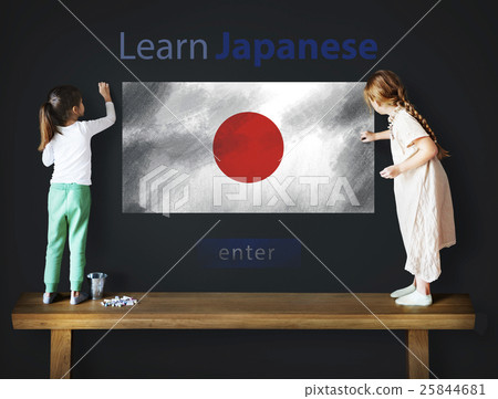 Learn Japanese Language Online Education Concept 25844681