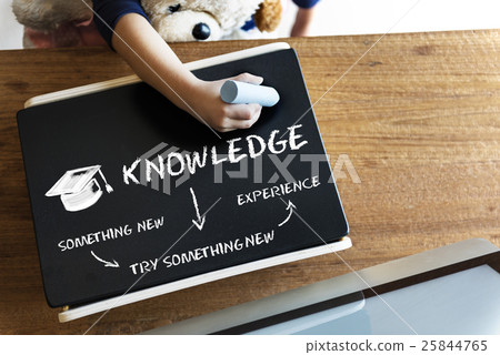 Academic Education Explore Knowledge Graphic Concept 25844765
