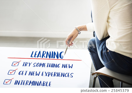 Goal Explore Aim Ambition Inspire Concept 25845379