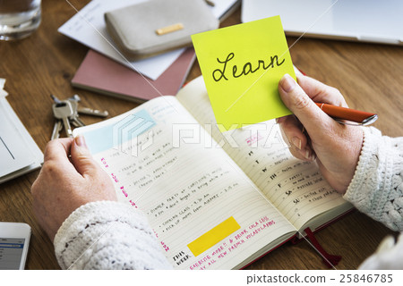 Learn From Your Mistakes Concept Learn From Your Mistakes Concept 25846785