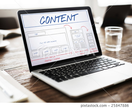 Web Layout Content Coding Template Data Design Concept Web Layout Content Coding Template Data Design Concept 25847886