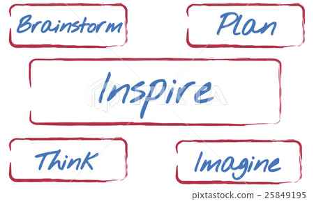 Inspire Be Creative Fresh Ideas Concept Inspire Be Creative Fresh Ideas Concept 25849195