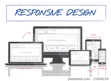 Web Layout Content Coding Template Data Design Concept Web Layout Content Coding Template Data Design Concept 25849254