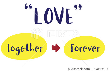 Positivity Vibes Togetherness Harmony Concept Positivity Vibes Togetherness Harmony Concept 25849304