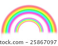 Double Rainbow 25867097