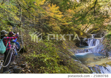 Nishizawa Valley · Nanatsutama Tourists watching Five Stairs Falls Nishizawa Valley · Nanatsutama Tourists watching Five Stairs Falls 25869788