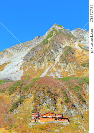 湯澤秋葉[北阿爾卑斯山脈，穗高山脈] 25872785
