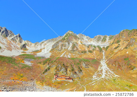 湯澤秋葉[北阿爾卑斯山脈，穗高山脈] 25872786