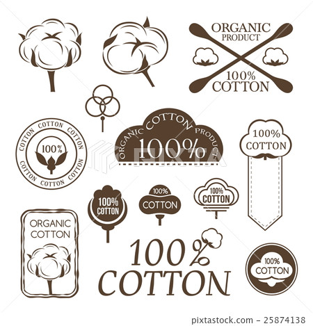 Cotton decoration elements 25874138