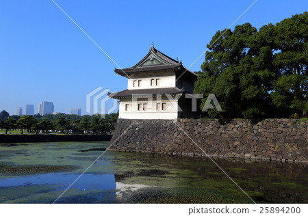 Tatsumori and blue sky 25894200