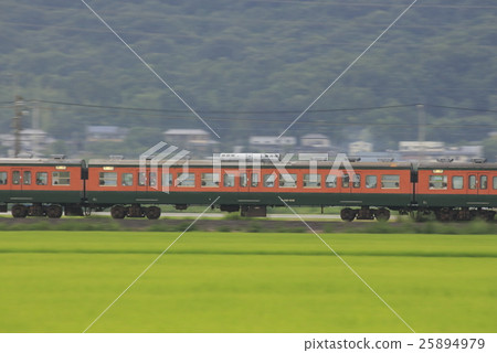 上越線115系列高崎口(薩哈車,跟隨拍) 上越線115系列高崎口(薩哈車,跟隨拍) 25894979