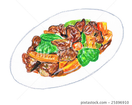 糖醋排骨 25896910