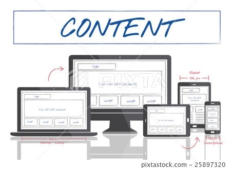 Web Layout Content Coding Template Data Design Concept Web Layout Content Coding Template Data Design Concept 25897320