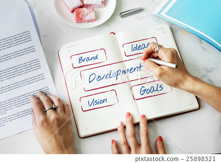Business Entrepreneur Strategy Development Ideas Concept Business Entrepreneur Strategy Development Ideas Concept 25898321