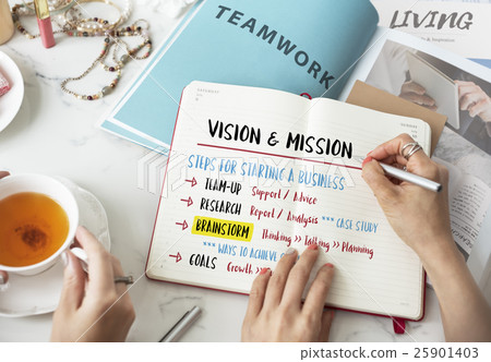 Business Plan Strategy Success Goals Research Concept Business Plan Strategy Success Goals Research Concept 25901403