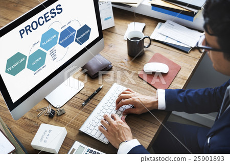 Business Plan Strategy Development Process Graphic Concept Business Plan Strategy Development Process Graphic Concept 25901893