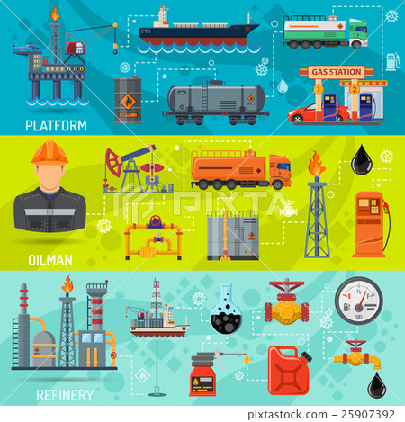 Oil industry Banners Oil industry Banners 25907392
