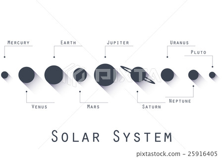 The planets of the solar system. Vector The planets of the solar system. Vector 25916405