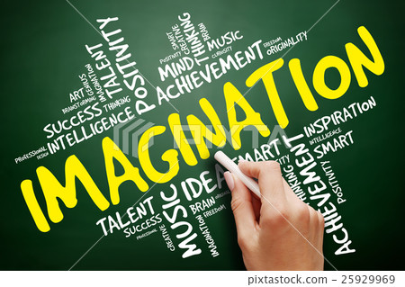 Imagination word cloud, business concept 25929969