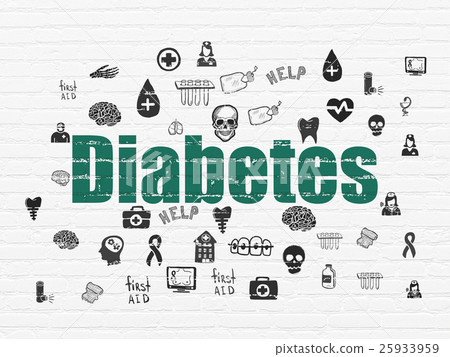 Healthcare concept: Diabetes on wall background 25933959