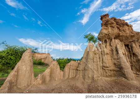 The pillar of the soil  "Sao Din Na Noi" 25936178