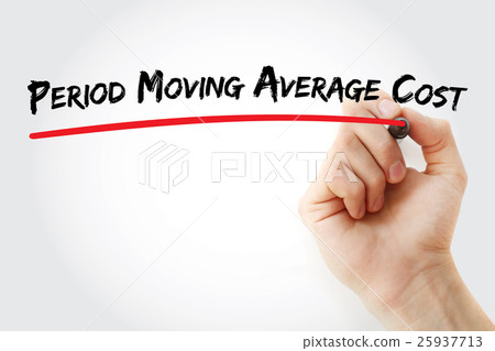 Hand writing Period Moving Average Cost Hand writing Period Moving Average Cost 25937713