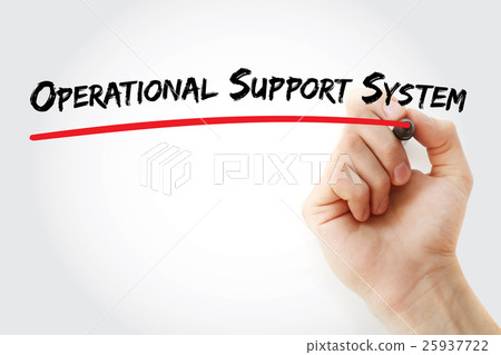 Hand writing Operational support system Hand writing Operational support system 25937722