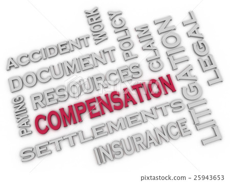 3d image Compensation issues concept word cloud 25943653