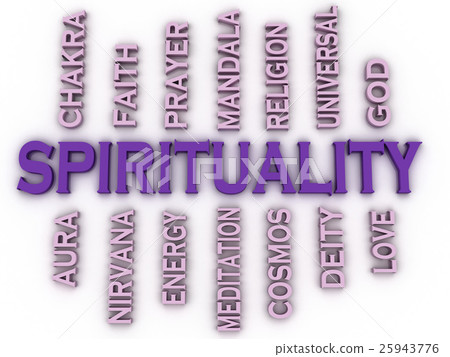 3d image Spirituality issues concept word cloud 25943776