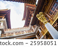 Chinese temples 25958051