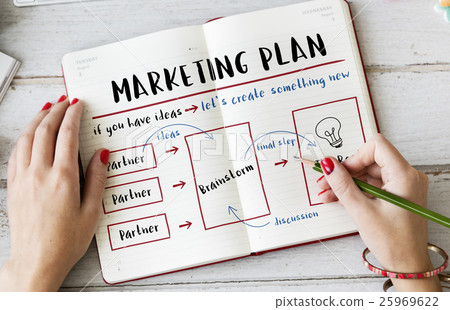 Marketing Plan Business Strategy Diagram Concept 25969622