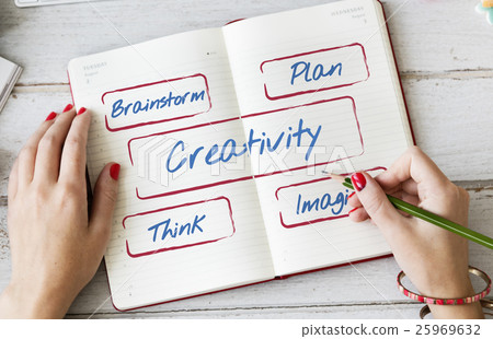 Creativity Fresh Ideas Inspire Concept Creativity Fresh Ideas Inspire Concept 25969632