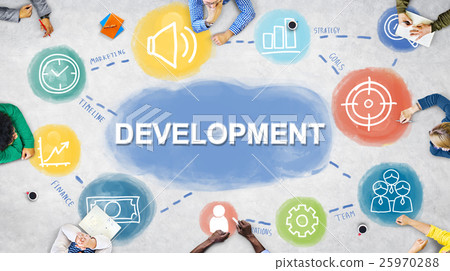 Business Plan Achievement Development Procedures Concept Business Plan Achievement Development Procedures Concept 25970288