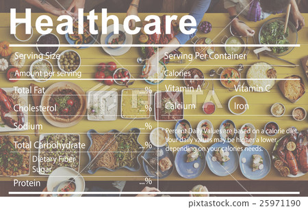 Healthcare Ingredients Welness Welbeing Nutrition Concept Healthcare Ingredients Welness Welbeing Nutrition Concept 25971190