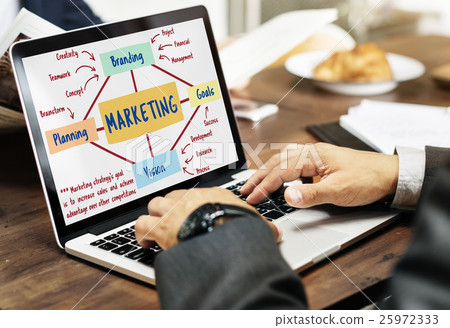 Marketing Branding Planning Strategy Concept Marketing Branding Planning Strategy Concept 25972333