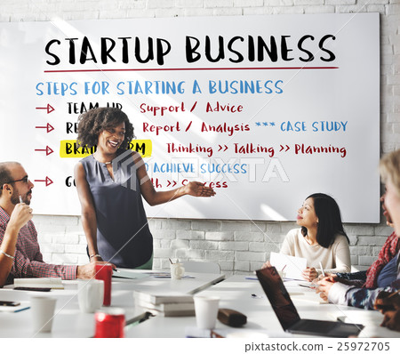 Startup Business Plan Steps Graphic Concept Startup Business Plan Steps Graphic Concept 25972705