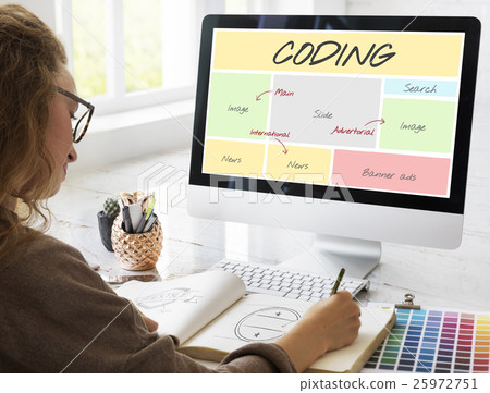 Coding Website Content Web Design Concept Coding Website Content Web Design Concept 25972751