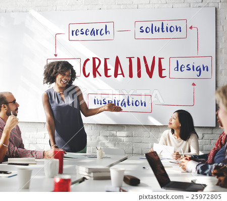 Creative Thinking Creativity Design Process Concept Creative Thinking Creativity Design Process Concept 25972805