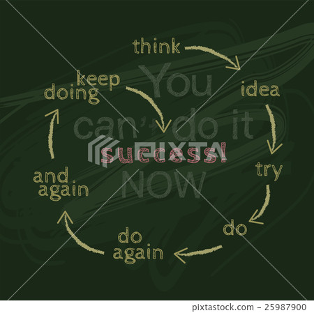 You can do it now for success concept 25987900