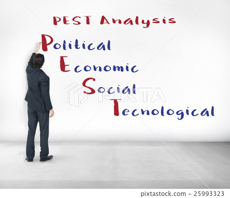 Pest Analysis Meeting Economic Concept 25993323